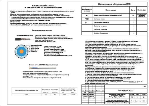 Примечание к плану расстановки розеток и видеокамер наблюдения